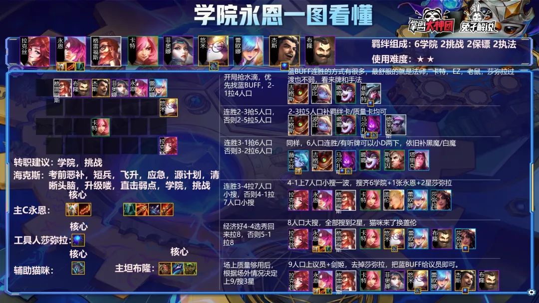 金铲铲之战S6：学院双C！封魔剑魂！终极闪光