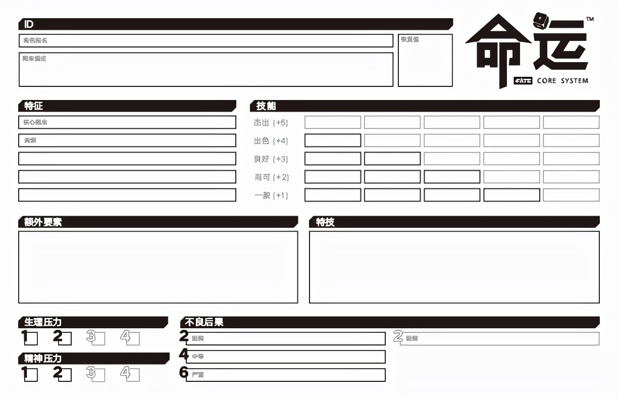 和你玩过的跑团都不一样——《命运》核心规则终于再版了