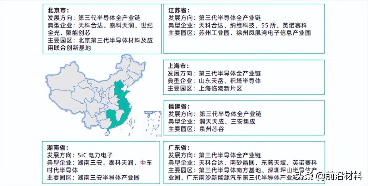 重磅！2022年中国关键新材料技术及创新生态发展图景研究报告
