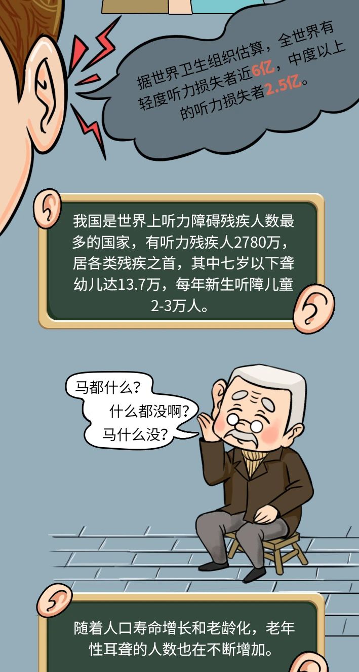 三月三号是什么日子(爱耳日为什么是每年的3月3号？)