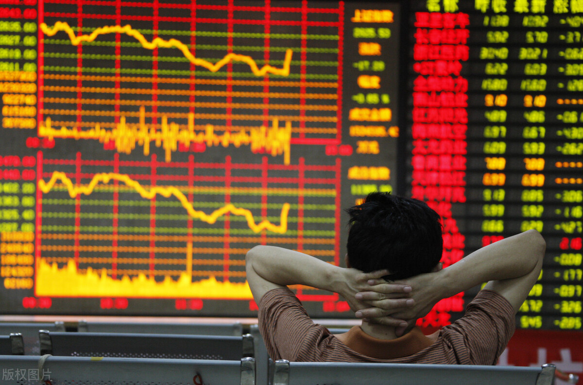 均線粘合在什么情況下會出現？一旦出現均線粘合，意味著什么？