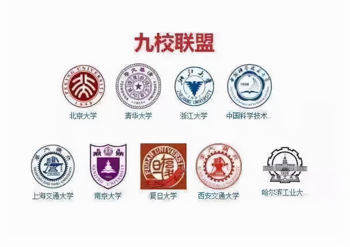 我国高校被分为8个等级，前4个等级普遍好就业，你在第几等级？