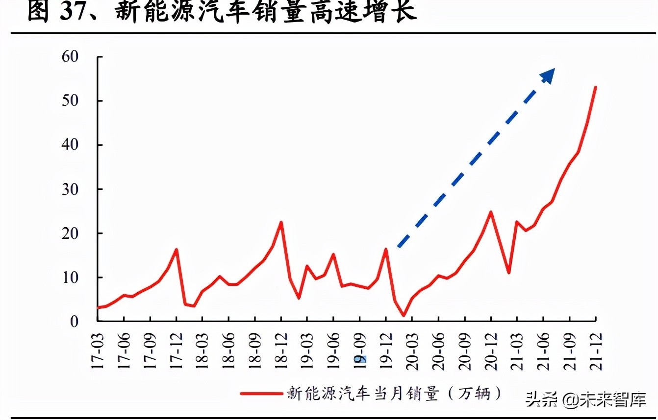 保险行业车险专题研究报告：车险业务企稳，变革蕴育新机