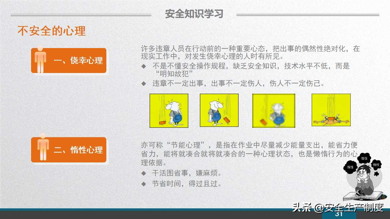 安环部员工安全意识专题培训（109页）