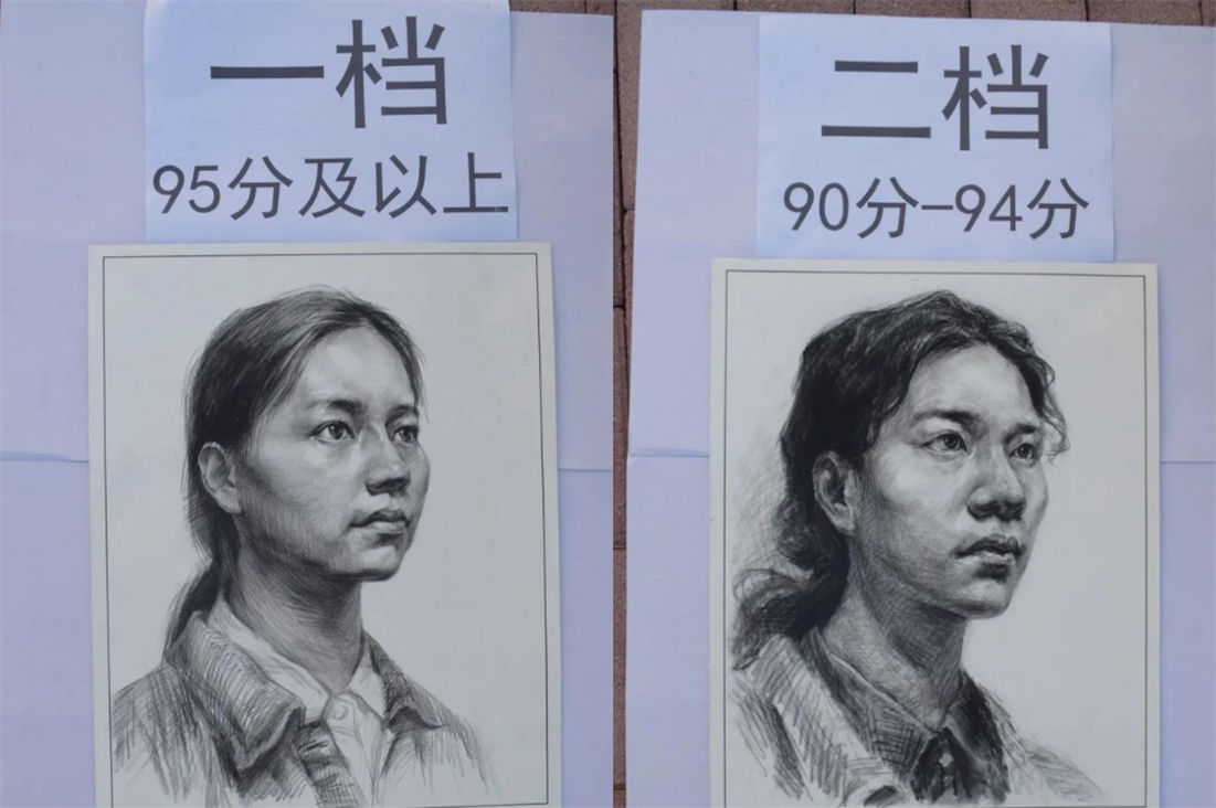 美术联考评分有“档次之分”，第五档以下的同学分数较低，别忽视