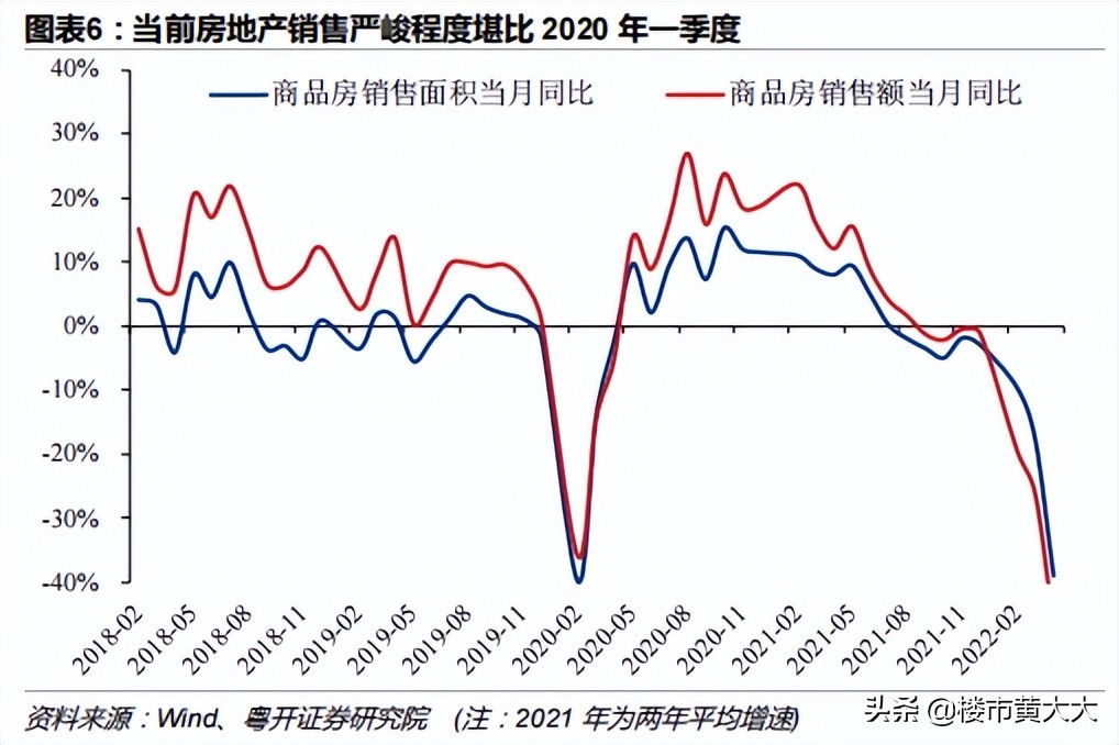 “稳住经济大盘”！罕见大会再提房地产，释放什么信号？