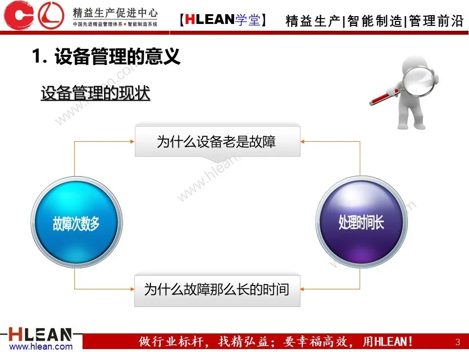 「精益學堂」車間設備管理及安全管理（上篇）