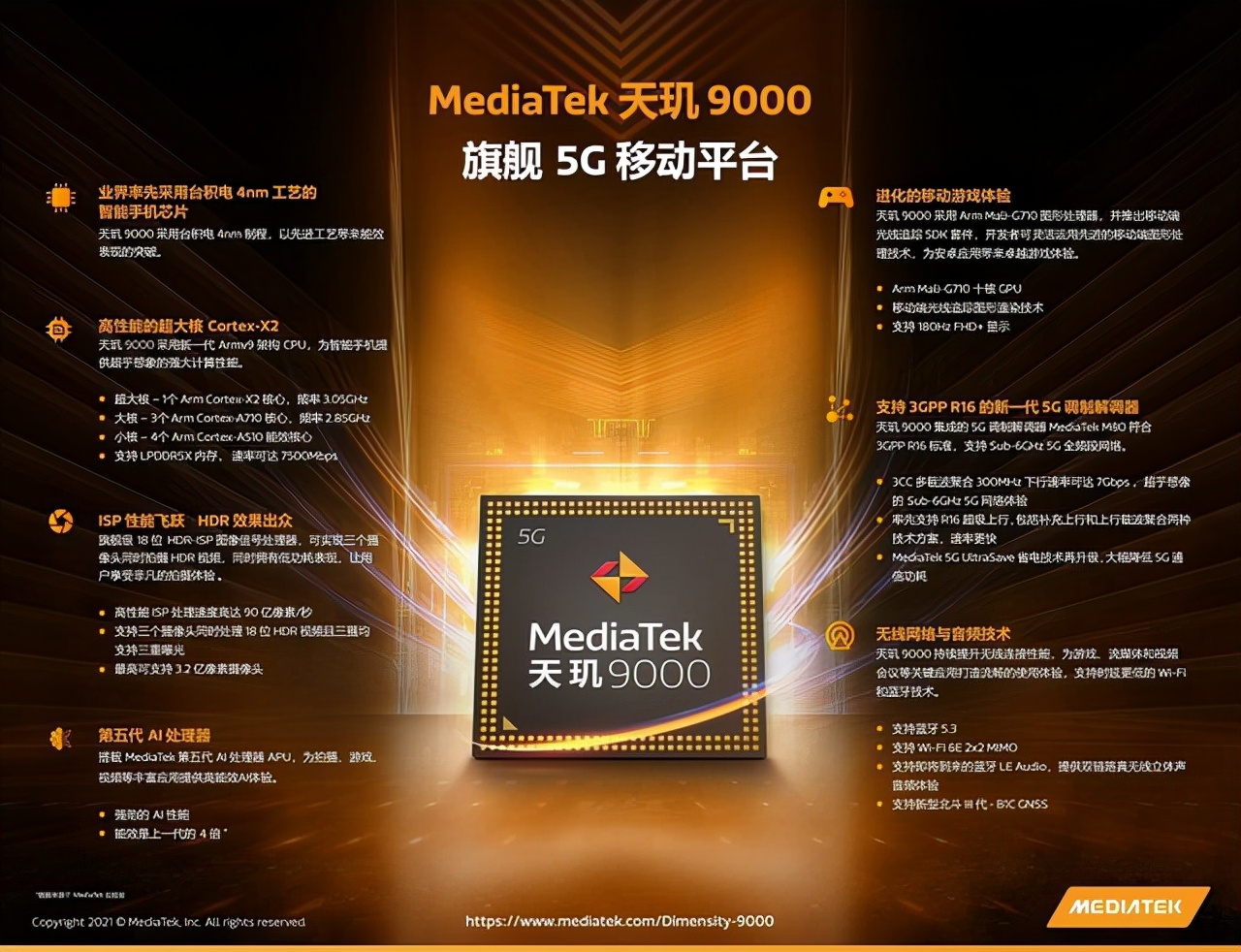 联发科获多项重磅大奖!冲击高端成功,销量全球第一,成最大赢家