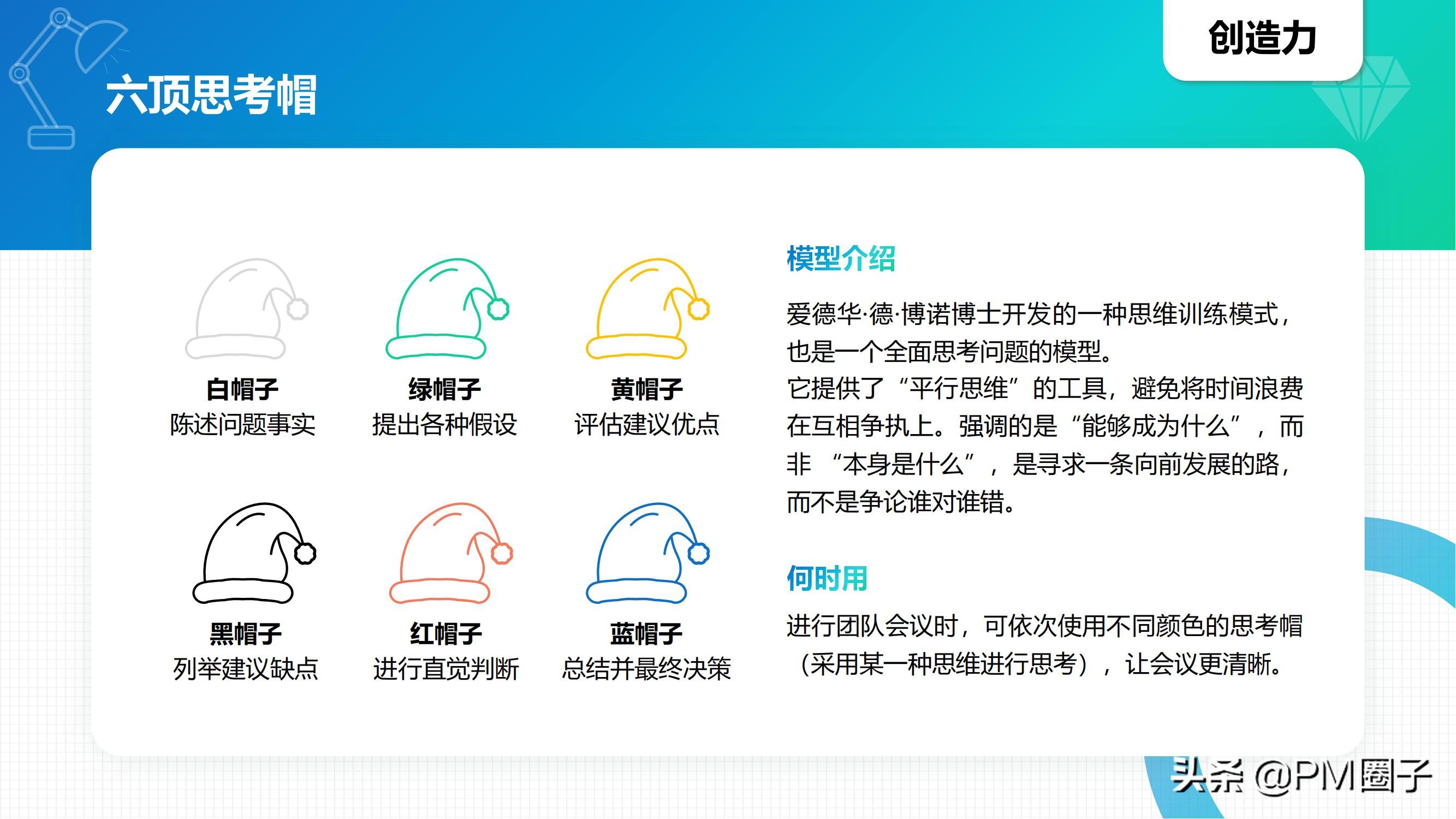 项目经理必须知道的40个经典思维模型