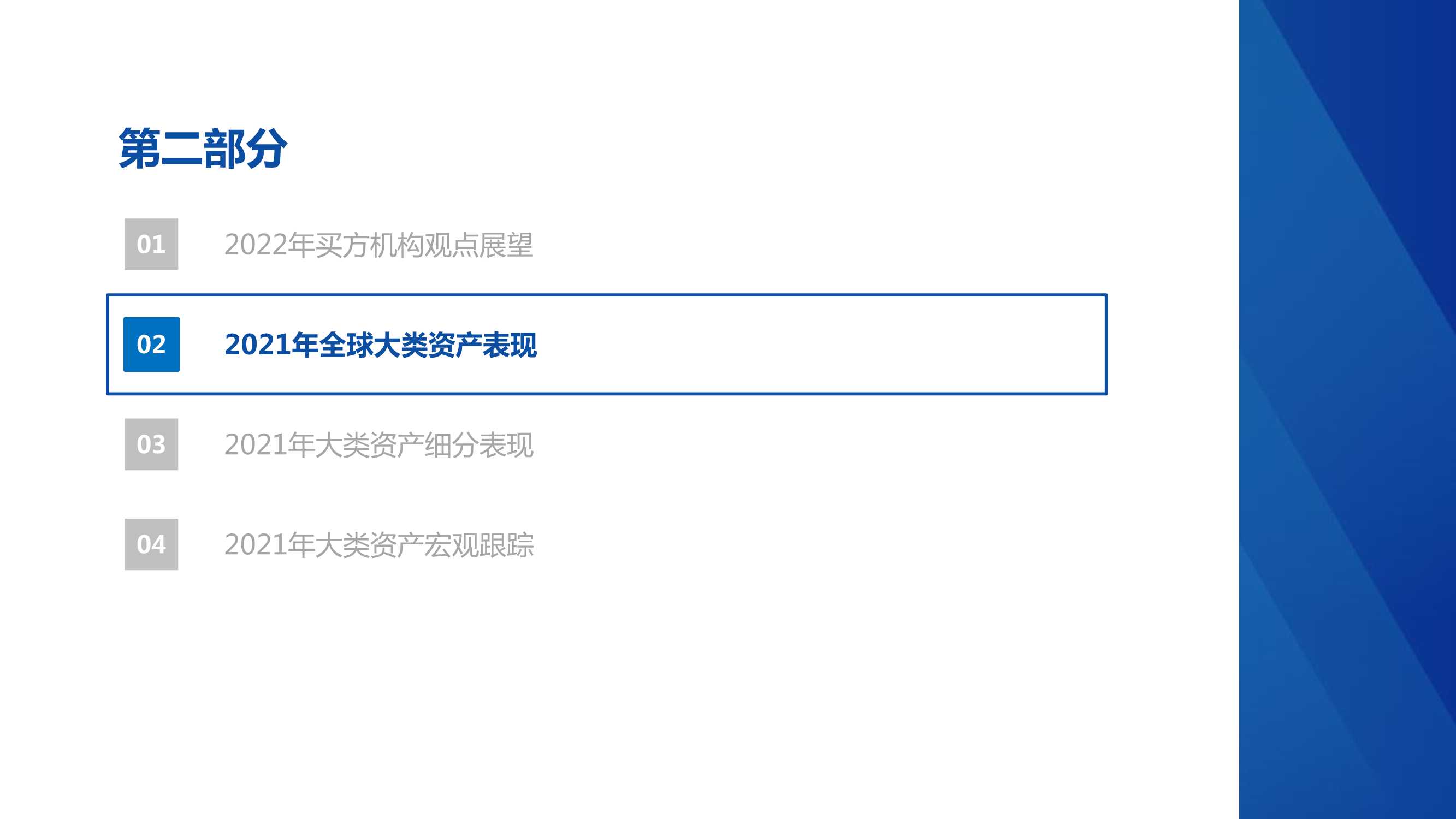 三十图回顾2021年全球资产走势：“商”领风骚