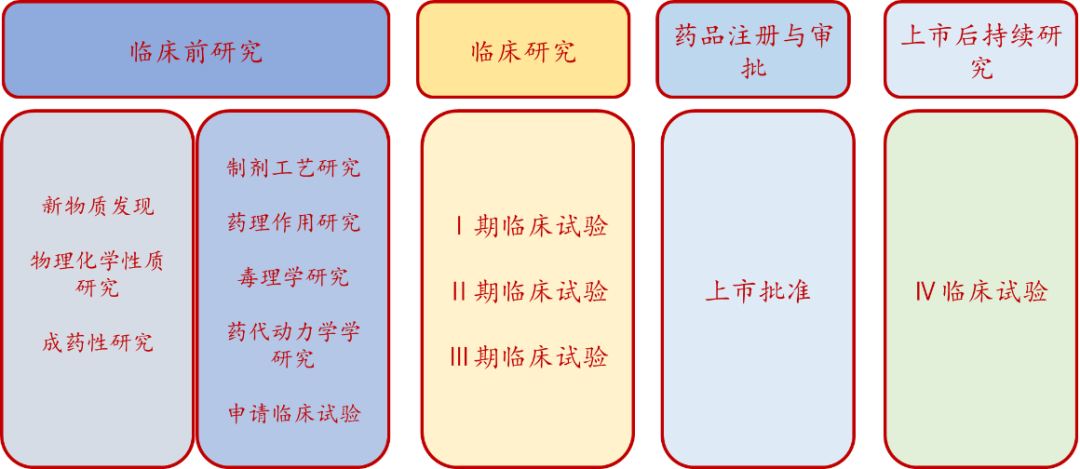 新冠的“终结者”：千金藤素？