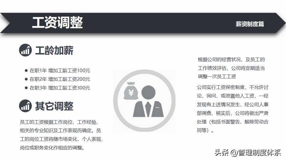 实用员工手册（37页）