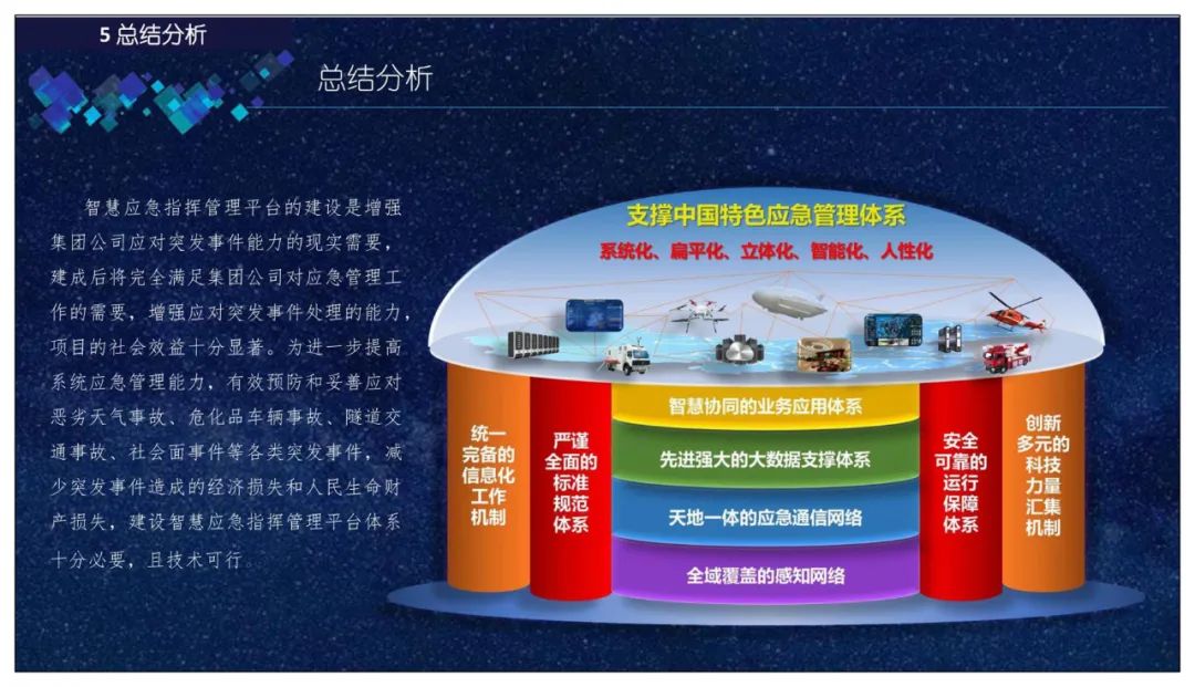 分享 | 智慧应急指挥管理平台总体设计、建设内容、应用场景
