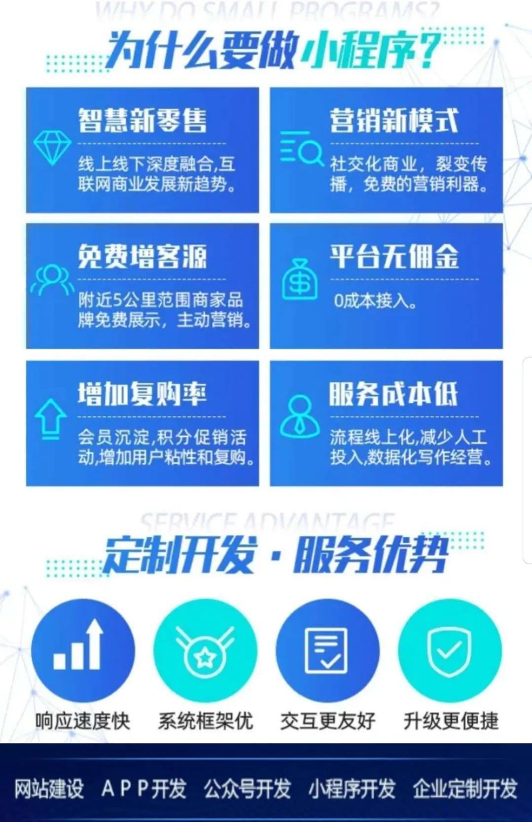 一文明白小程序及公众号名称简介修改设置规范限制，少走弯路