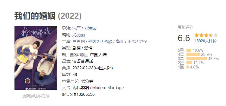 2022豆瓣评分最高的10部国产剧，一半是网剧，《人世间》仅排第2