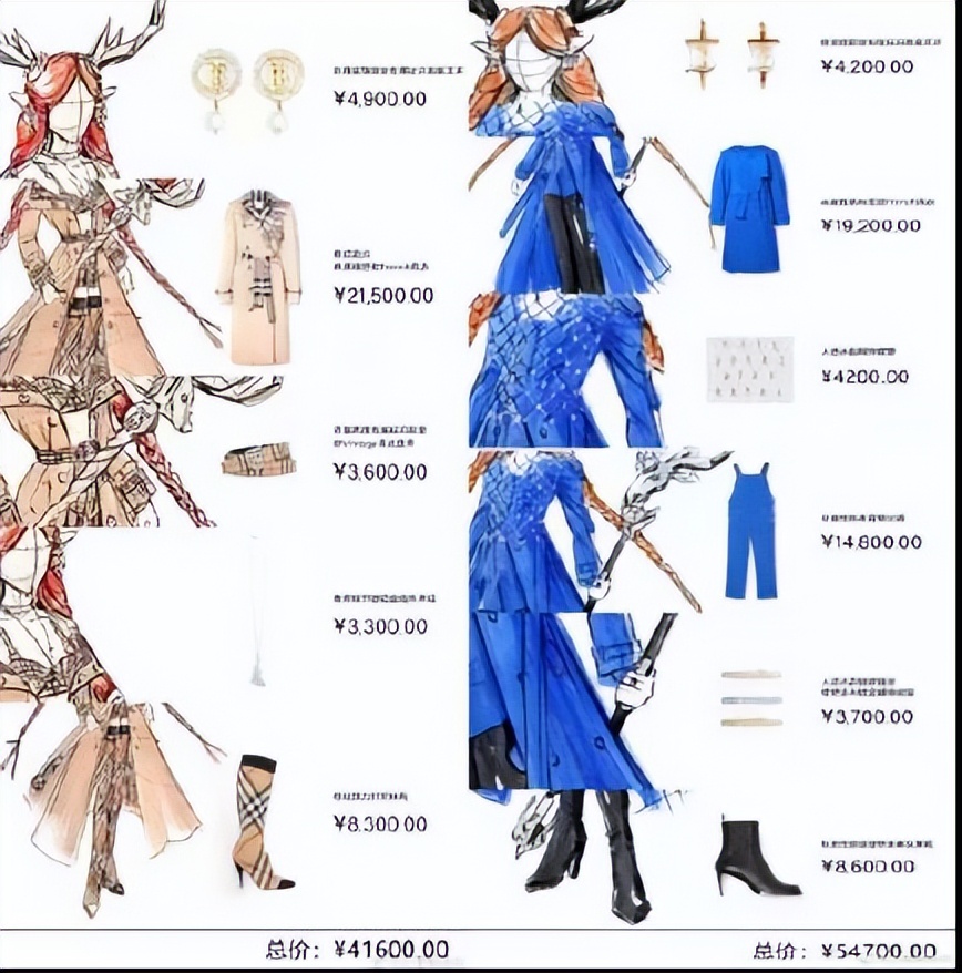 一套正版COS服高达数十万，为何这样这么多人入坑？-哪边嗨