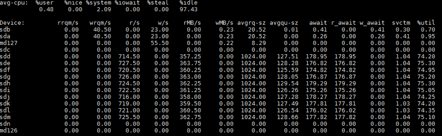 CentOS 8里的这个功能，天翼云SFS弹性文件校准了