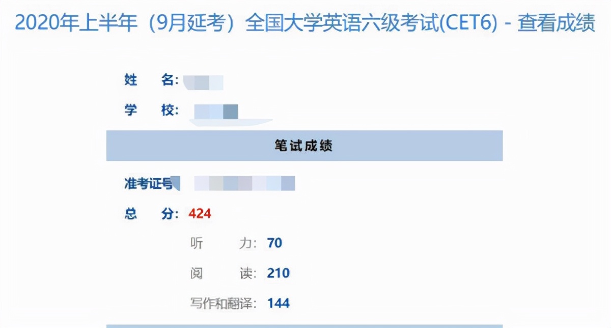 大一时"裸考"参加英语四级考试,得了586分,这个分数是很高了,于是觉得