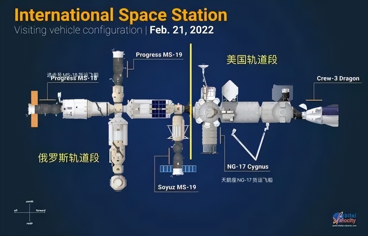 cba和ad哪个好(俄罗斯或已出局？NASA转而购买龙飞船门票：最大输家却可能是波音)