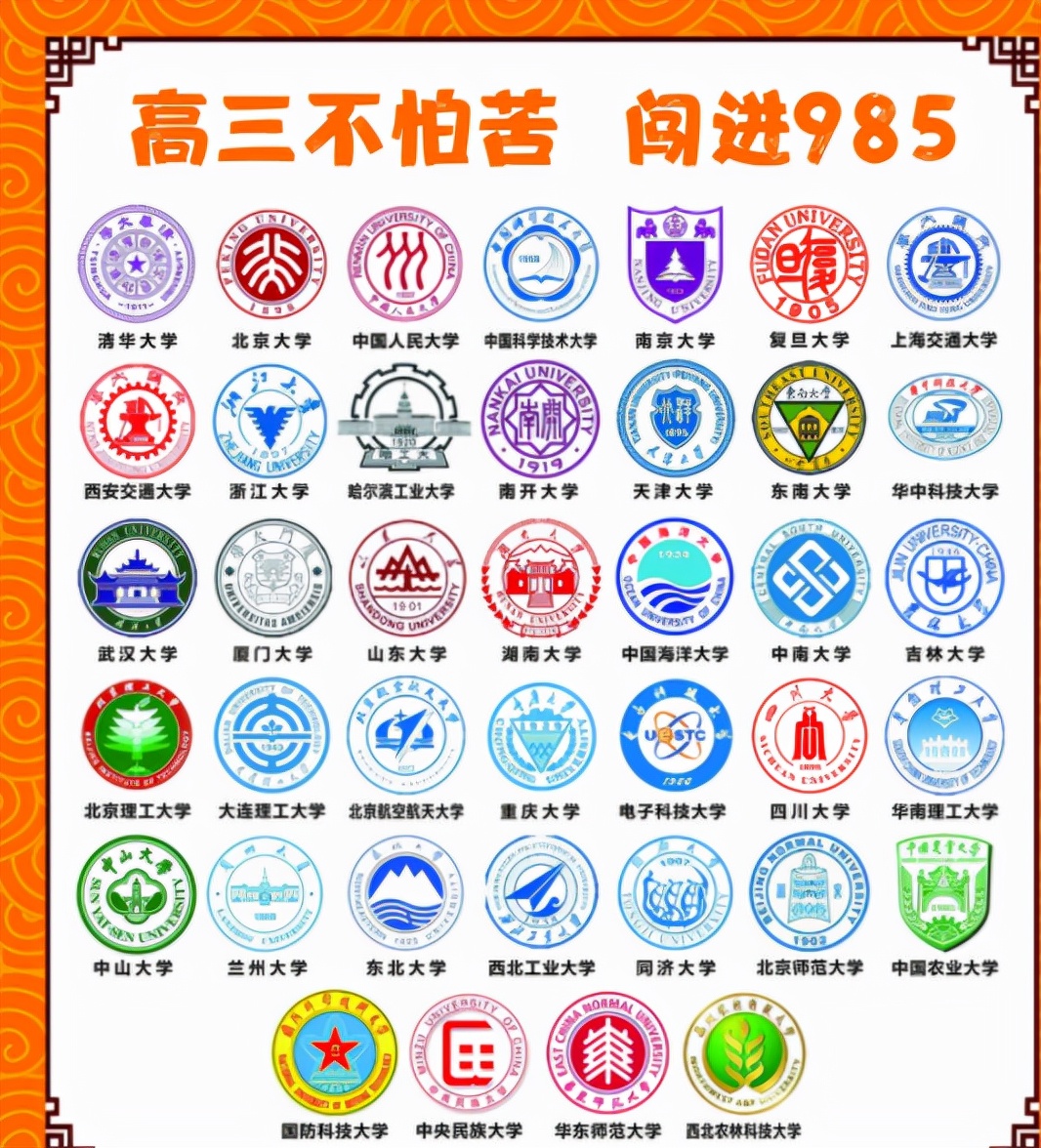 985大学有哪些学校名单（我国985大学可分为4个档次）