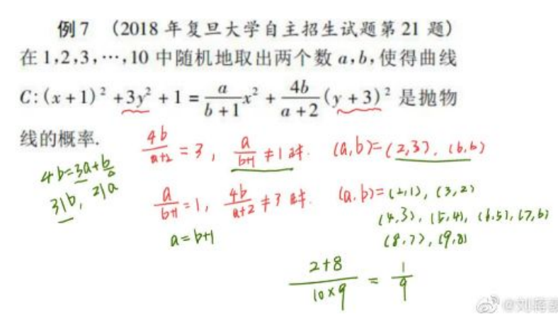 刘蒋巍：复旦大学强基计划数学串讲（2022）