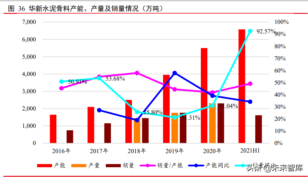 爆破材料,爆破材料库和爆破材料发放硐室附近