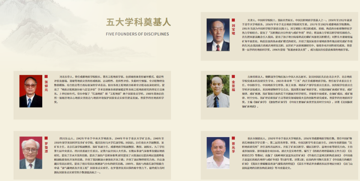 把恐龙“搬”上校徽，坐拥“世界之最”！四川这所大学“火”遍全网！