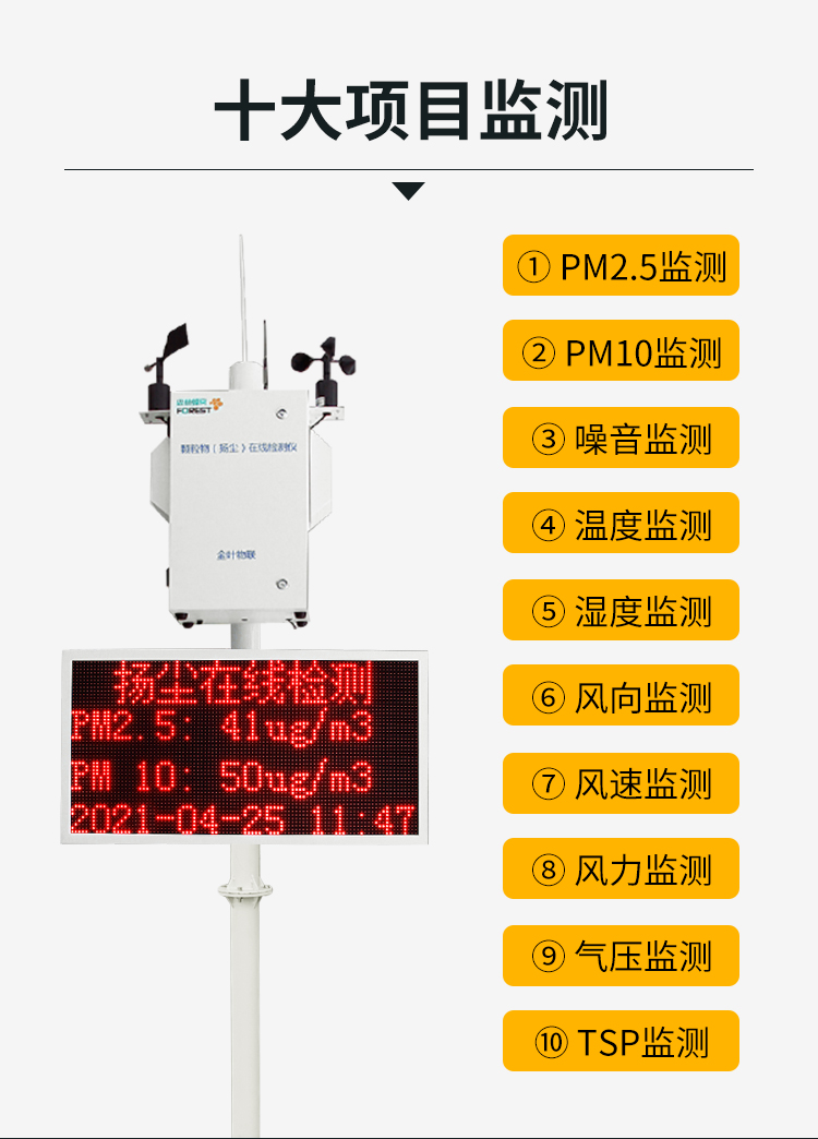 「揚塵治理」PM2.5環境監測儀助力城市揚塵治理