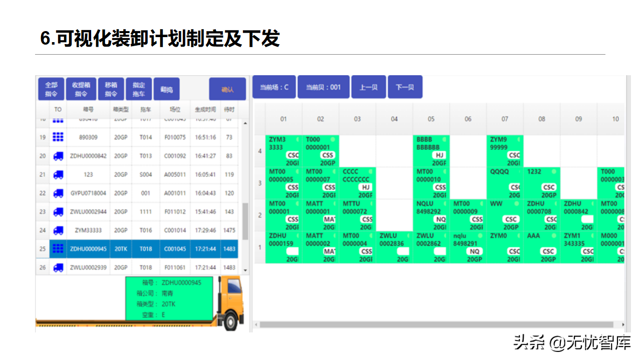 智慧物流货运行业：多式联运信息平台项目实施建议方案(附PPT)