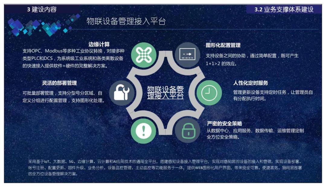 分享 | 智慧应急指挥管理平台总体设计、建设内容、应用场景