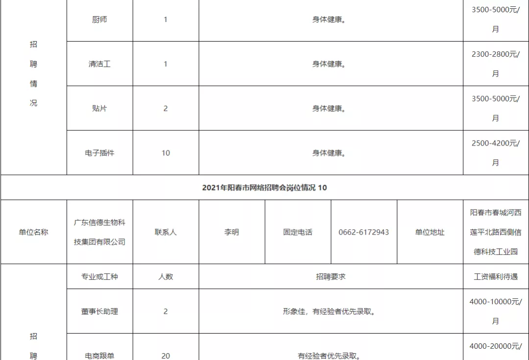 ycqq阳春人才招聘网（阳春高校毕业生专场）