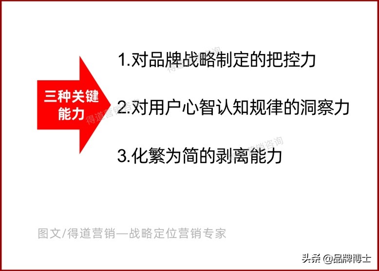 什么是品牌營銷？90%的人都弄錯了，這些才是你要掌握的重心