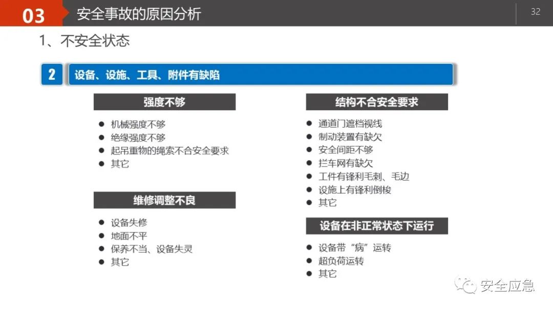 什么是三级安全教育？最全总结合集