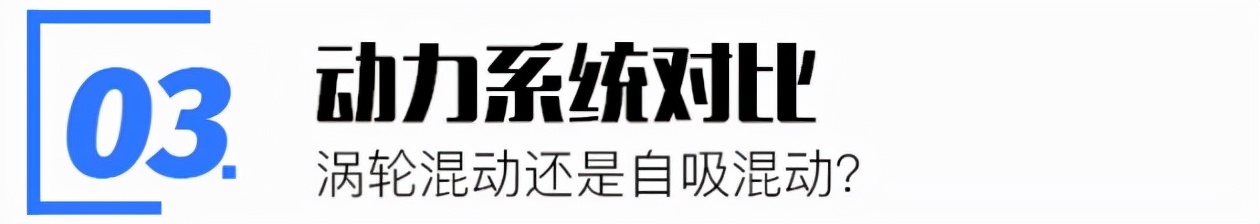 谁是10万级混动轿车好选择？东风风神奕炫MAX对比卡罗拉双擎