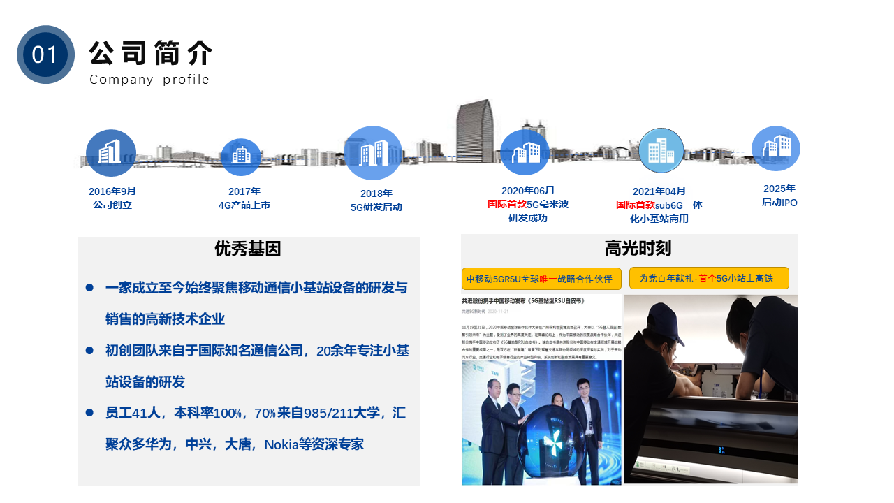 5G全频谱室内分布式基站 单晶硅切割智能制造系统 科技推动产业升级