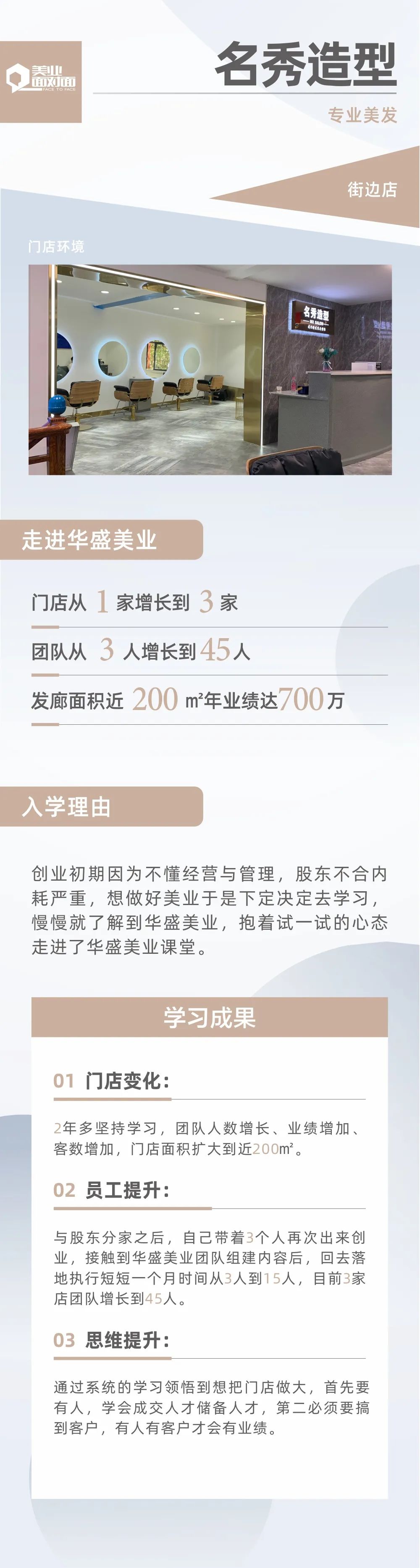 贵州名秀造型专访|年业绩达700万！如何在“美业寒冬”逆风飞扬？