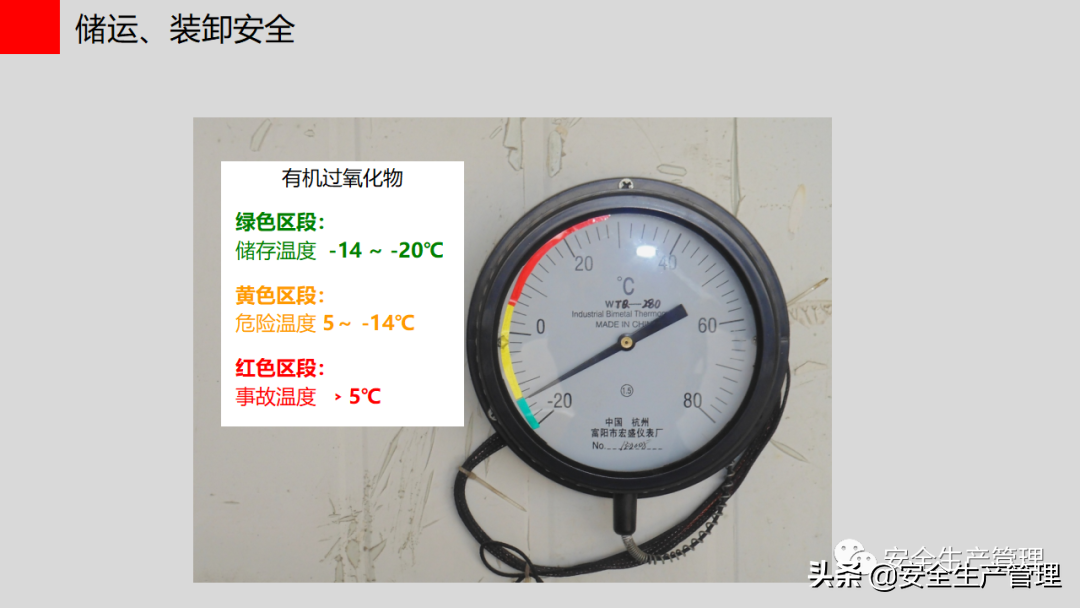 现场安全隐患排查图解（105页）