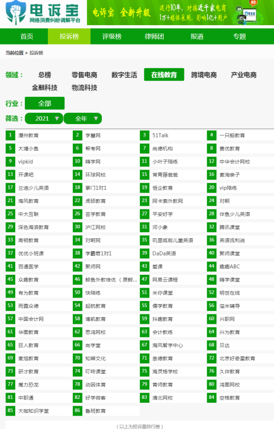 “教”守本心“育”见公平 2022在线教育315调查行动启动