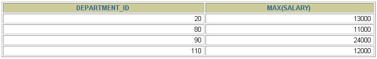 MySQL__数据处理之查询