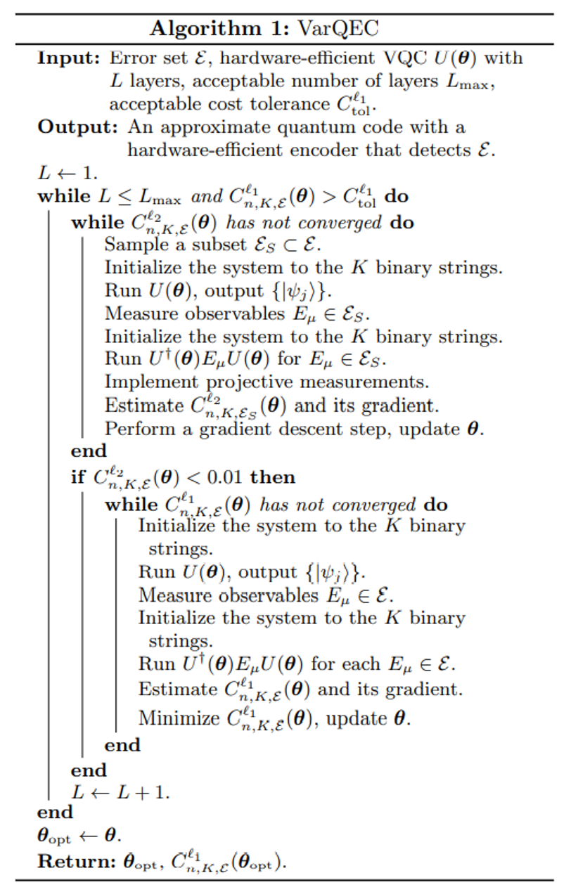 港科大曾蓓团队取得量子纠错进展