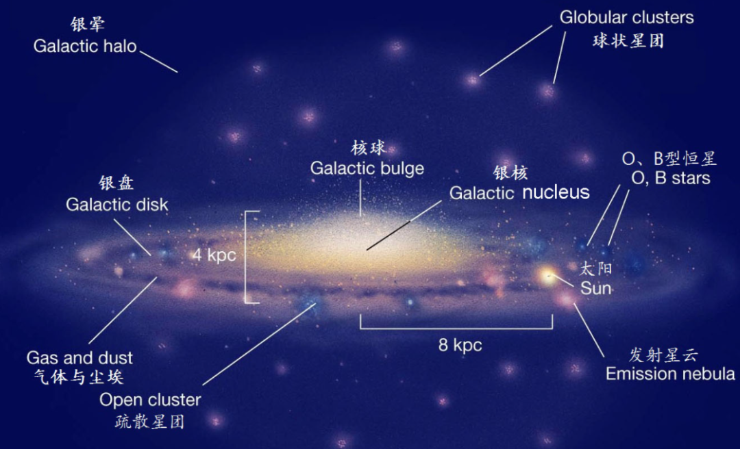 若没有人类，宇宙还有意义吗？宇宙其实压根没打算有人类