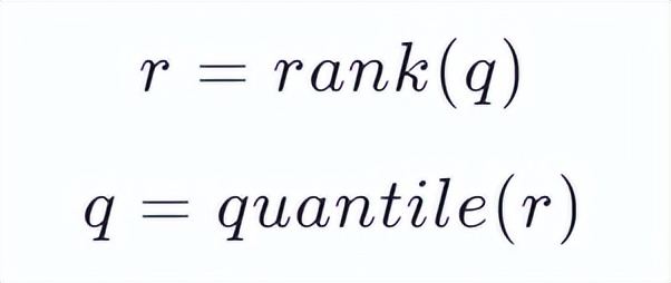 大规模实时分位数计算——Quantile Sketches 简史