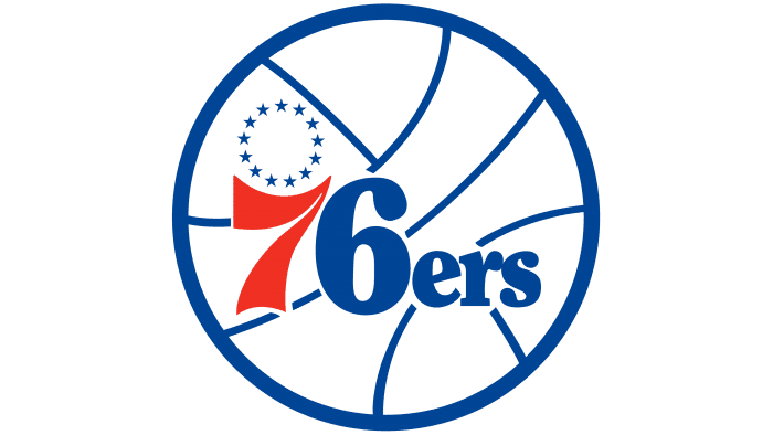 nba76人改名为什么(「不一样的logo」NBA 费城76人logo的改变)
