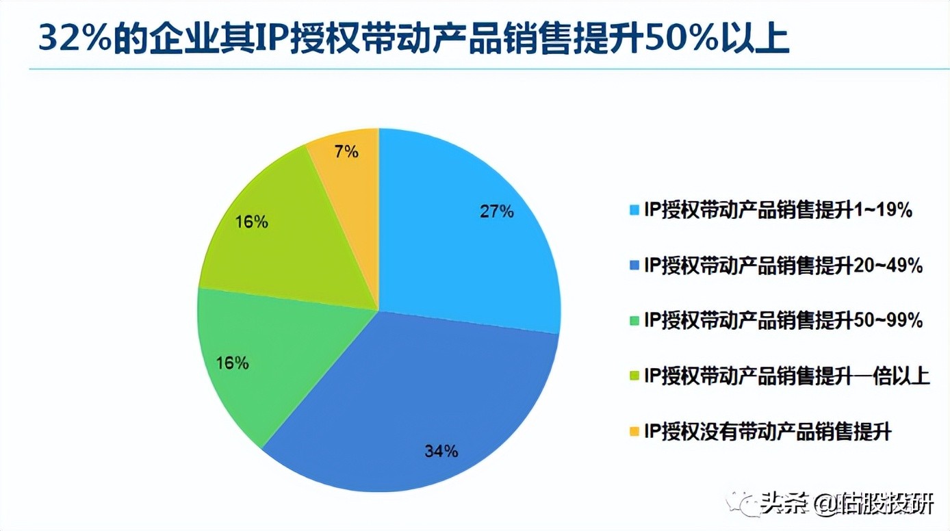 南极电商长期投资价值分析（报告节选）/全面剖析基本面