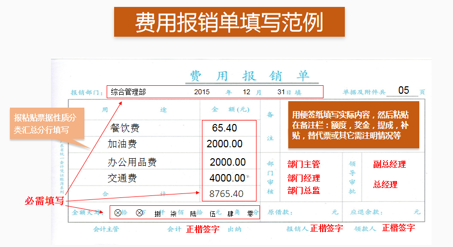 会计人员速阅：企业财务报销PPT模板，建议收藏