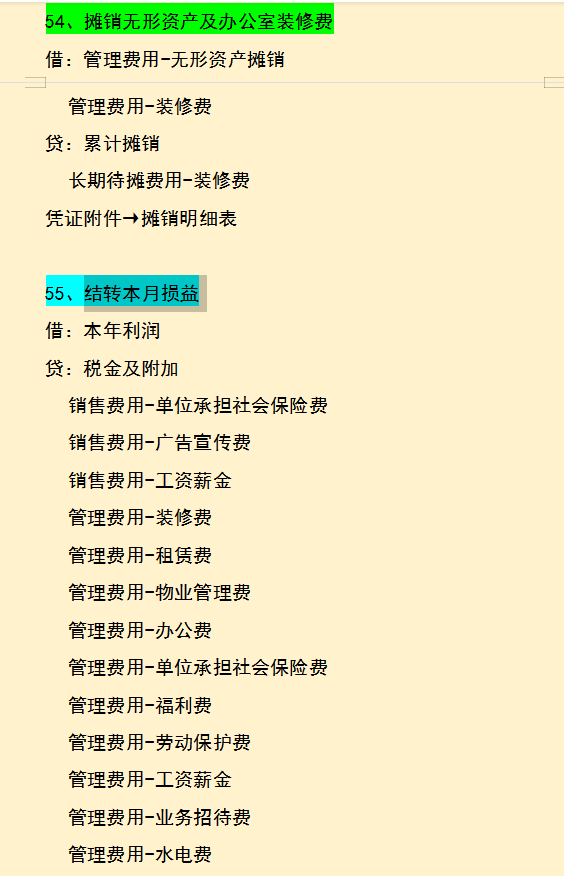 房地产老会计汇总：55笔房地产开发阶段的会计分录汇总，太实用了