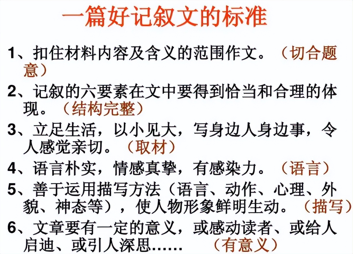 19年人民日报押中高考作文，2022年再现金句，又有命中的感觉了？