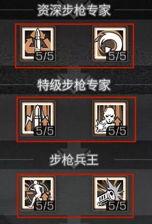 明日之后：成为最优步枪兵需要什么条件？这篇攻略就够了