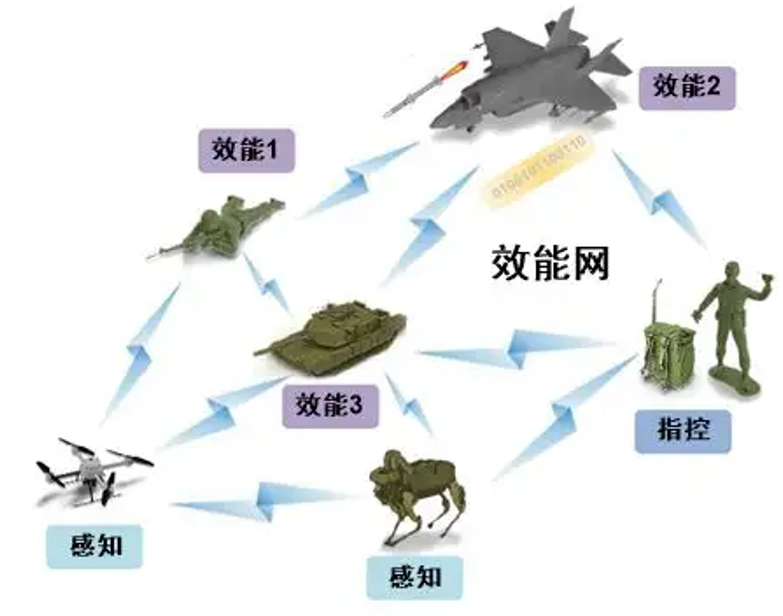 ���������й�����Ѳ�����������̴��ϡ���Ȼ���Լ��������ô����