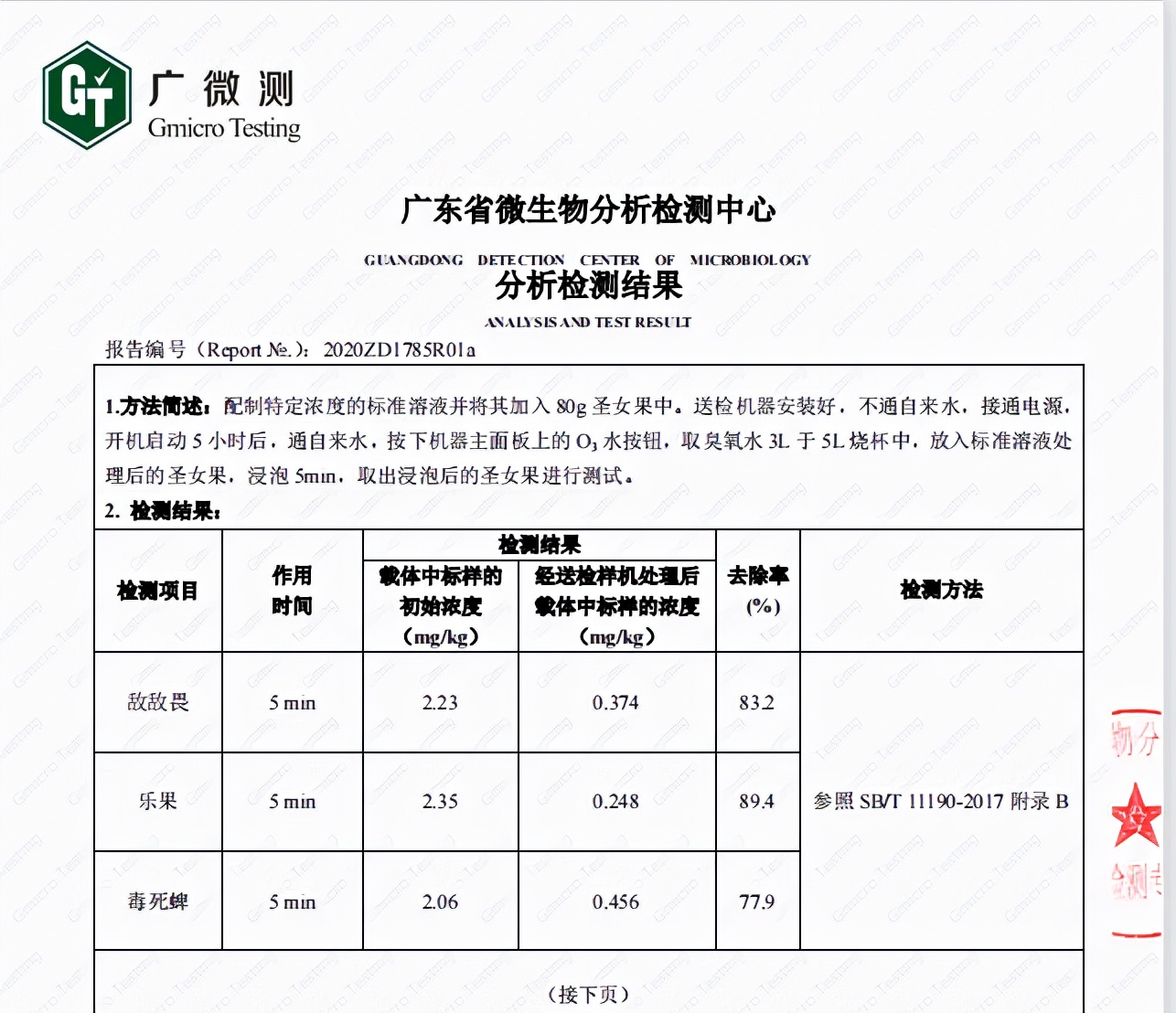 嗨，疫情之下，这里有您守护家人的一份圣诞礼物清单，请签收